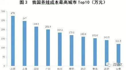 消灭贫困人口_中国贫困人口简史(2)