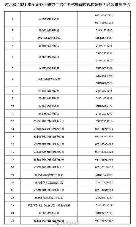 河北省石家庄市多少万人口_河北省石家庄市(3)