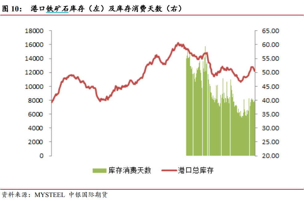 GDP 深藏功和名的_美国和中国gdp(3)