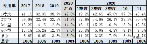 点击进入看图评论
