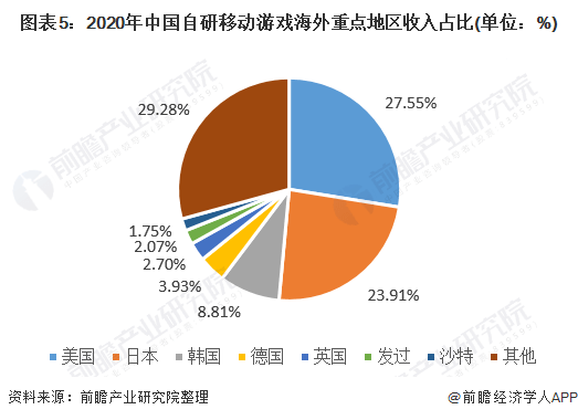 赛马产业gdp的测算方法_从就业角度看 为什么要保GDP增速处于适当水平