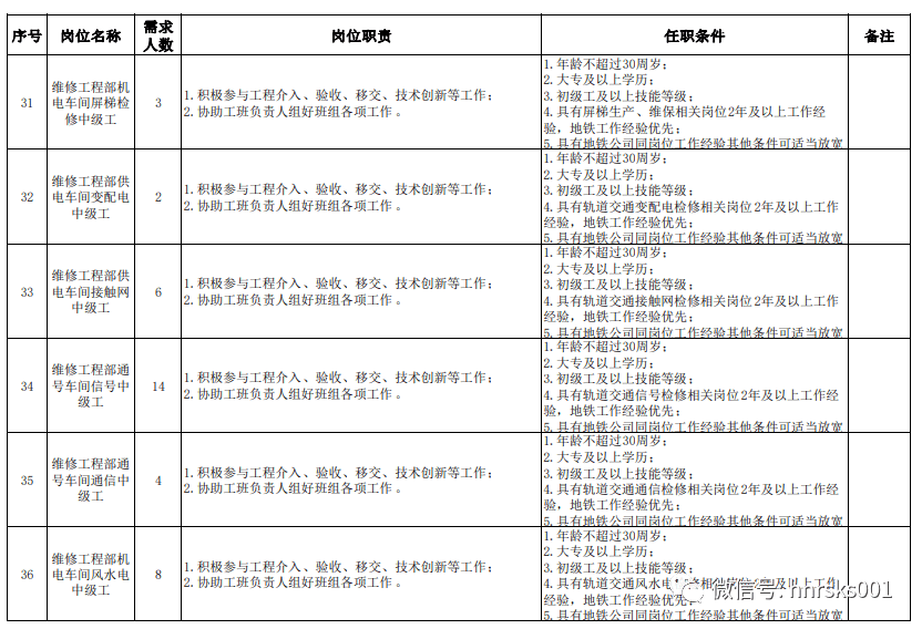 洛阳多少人口2021_最新通知 事关洛阳教育工作(3)