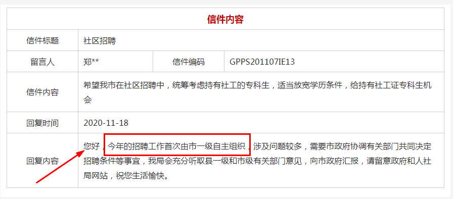 神木招聘网_研究生月薪2500是怎么回事 为什么月薪2500(3)