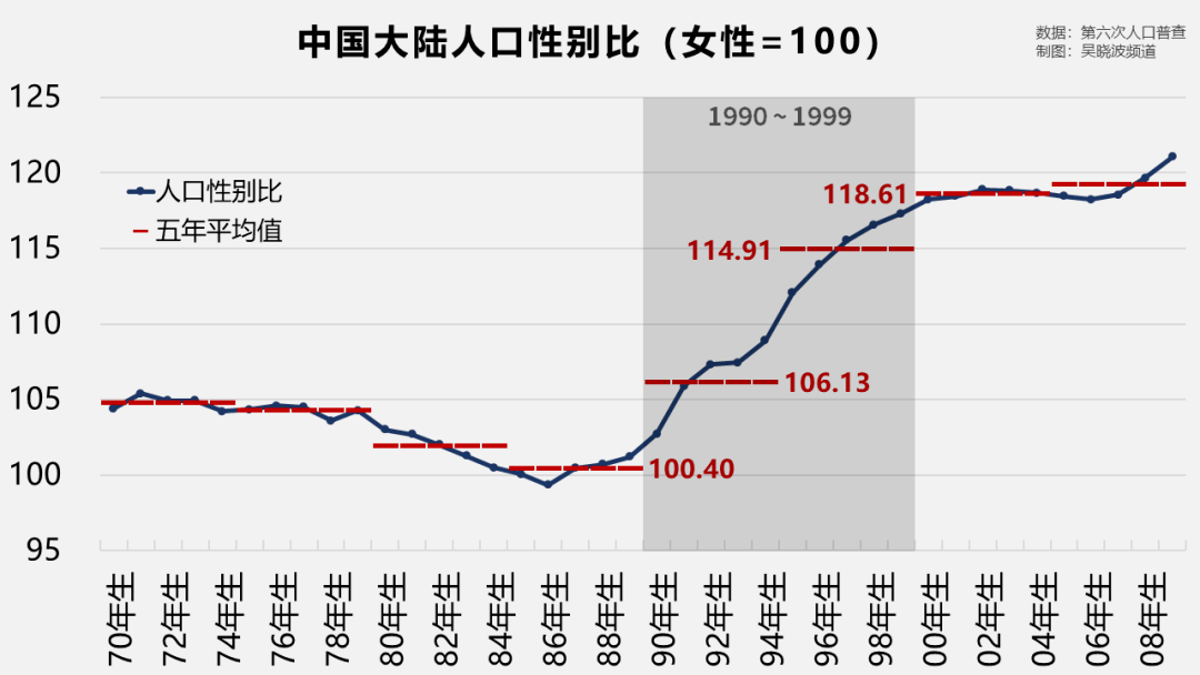 兴文人口2020总人数口_2020巴中兴文新区规划(3)