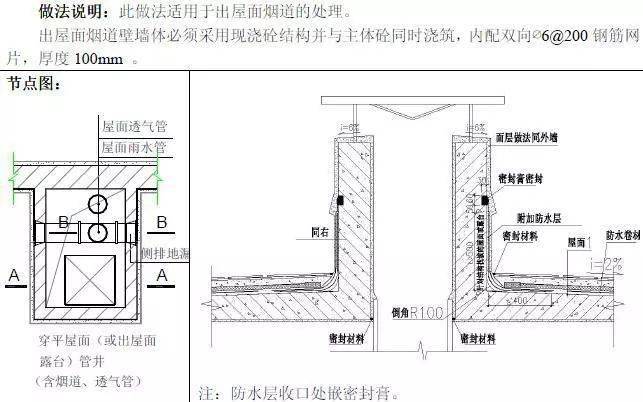 桥头搭板怎么套定额_桥头搭板(3)