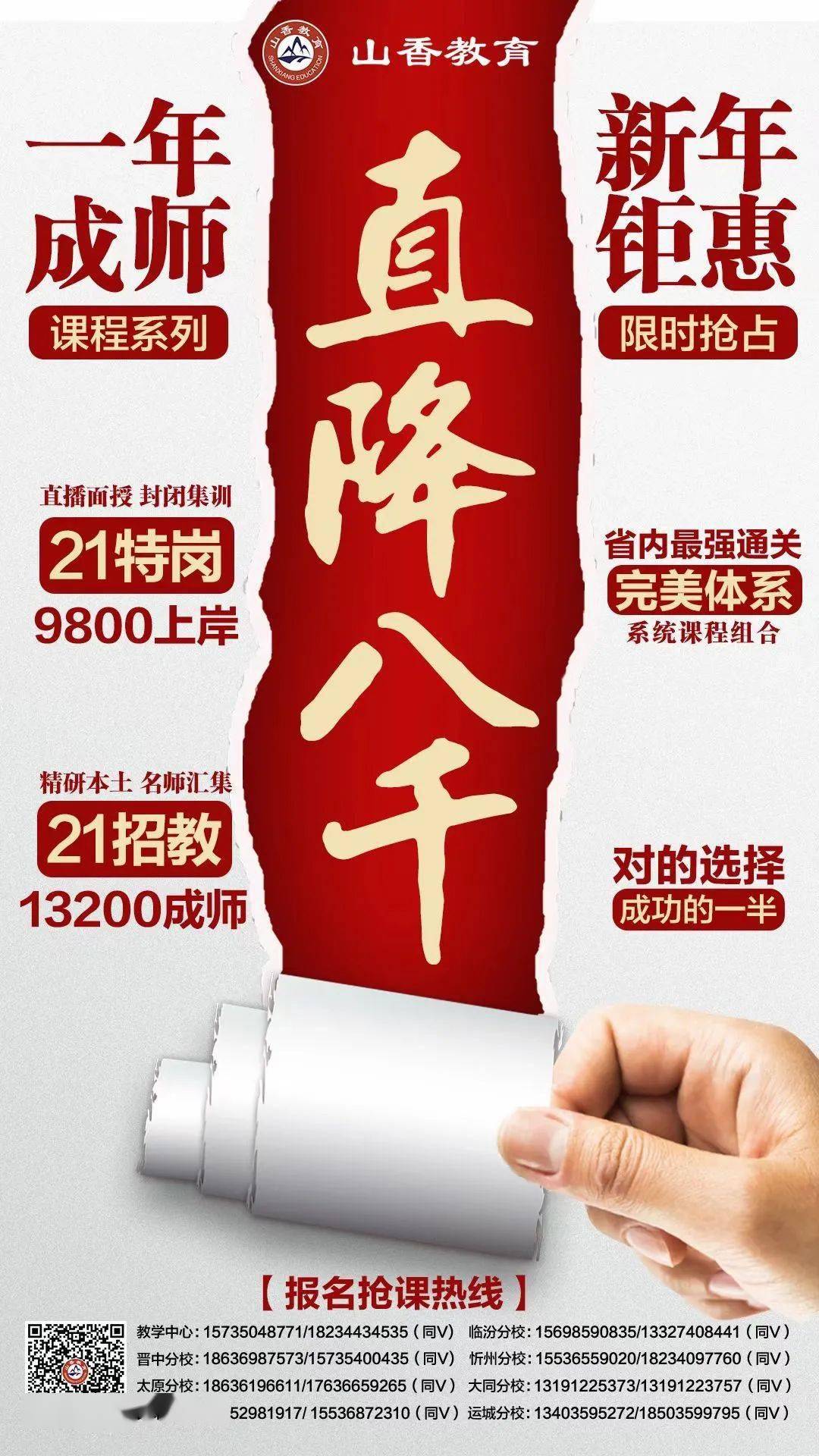 古交招聘_古交市招聘岗位调整公告(2)