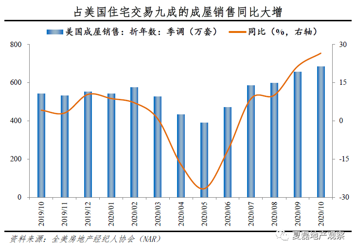 疫情过后中国gdp会超过美国吗_中国GDP总量何时超越美国(2)