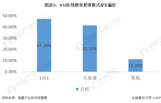 2020我国受教育人口比重_我国人口受教育程度