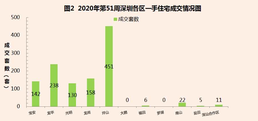 金利镇占肇庆市gdp多少_肇庆市是贵港市最佳学习对标城市(2)