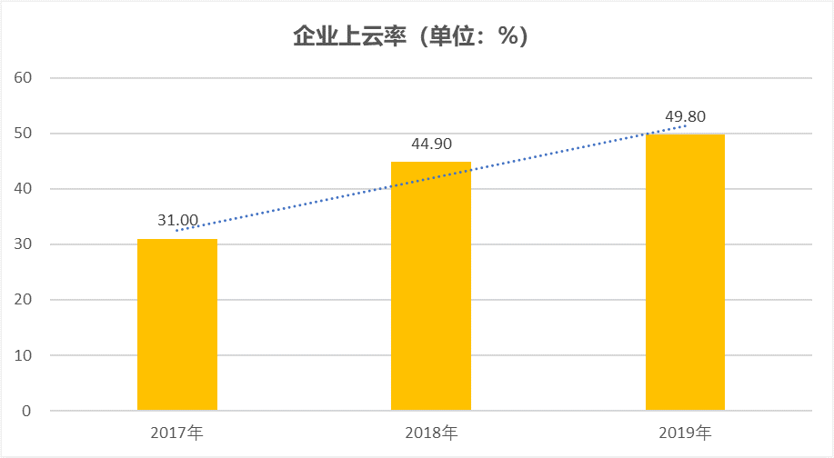 合肥经开区2021年gdp多少_深圳2021年一季度10 1区GDP排名来了 各区重点片区及项目曝光(3)