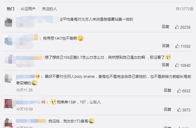 中国人均体重_中国人均寿命变化图