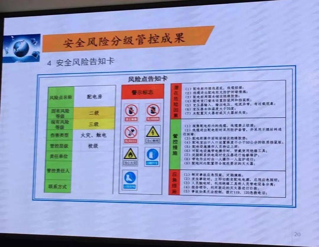 把推进安全风险分级管控与隐患排查处理双重预防机制建设作为学校安全