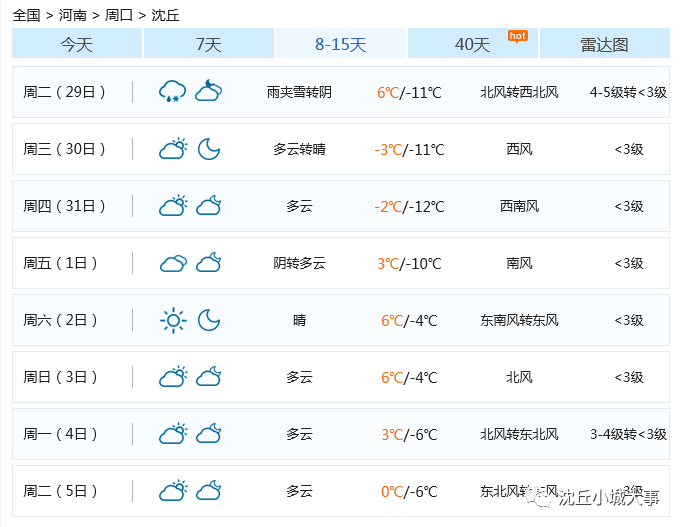 沈丘多少人口_20多天后,将有十几万人回到沈丘 沈丘将成这样