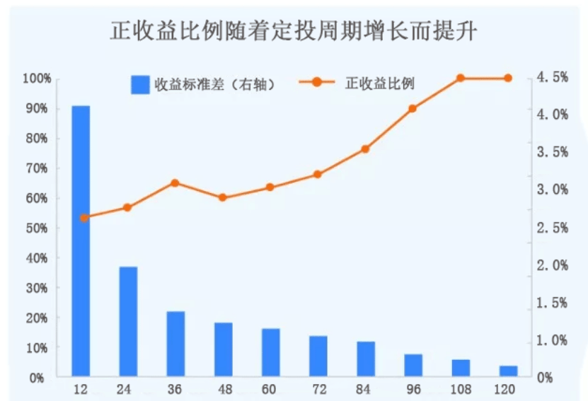 中国人口无法解决温饱美国_美国人口种族分布图