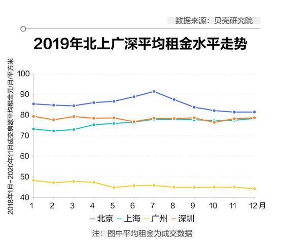 京东GDP算在宿迁吗_广东21市均突破1000亿,江苏13市均破3000亿,其中差距有多大(3)