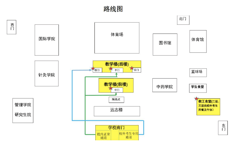 健康码统计人口_跨省流动人口统计