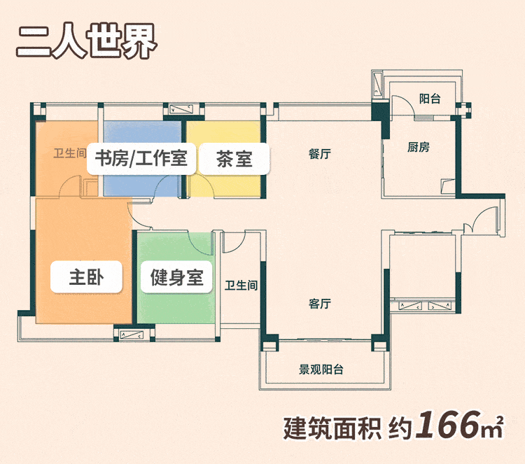 建面约166㎡户型图示意