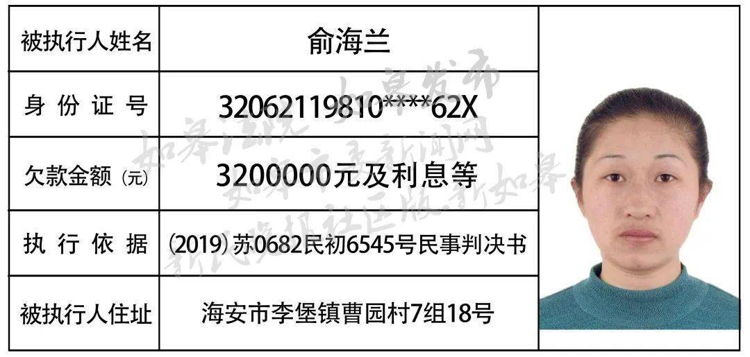 怎么才能上失信人员名单 502b046ebf2a4fbcb3eabddcd71b505a.jpeg