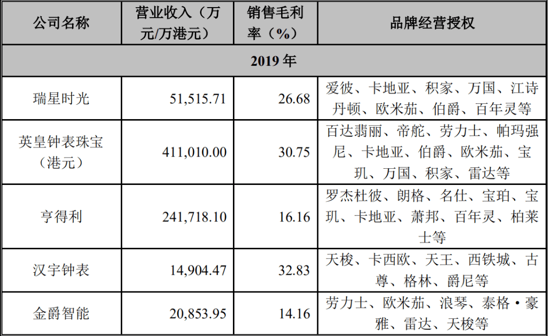 公司对灾区的捐献计入GDP吗_公司logo设计(2)