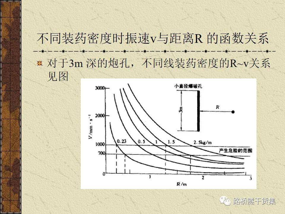 速盘下载的快是什么原理_上环是什么原理图片(3)