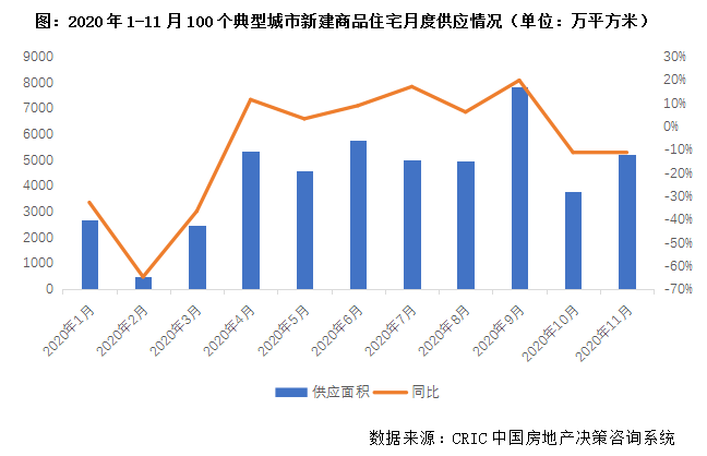 2020四线城市年gdp_长三角这几个三四线城市,房价不输新一线,亟待管控房价涨幅(3)