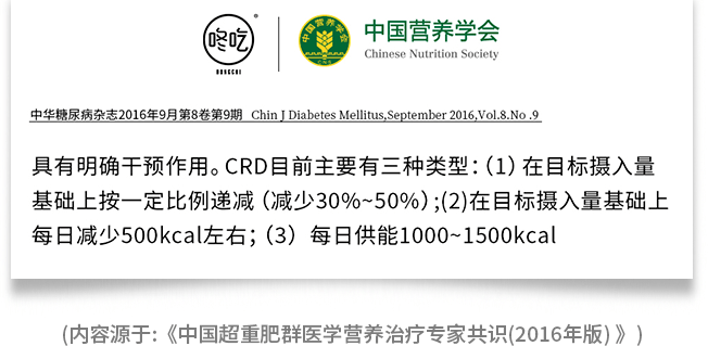 现在有我们粉丝专属福利优惠,仅需5折:原价399的3日餐,仅需199!