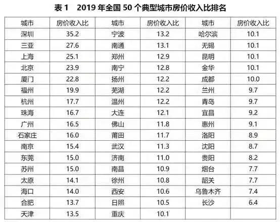 2020江苏十三太保GDP_江苏十三太保机场图片