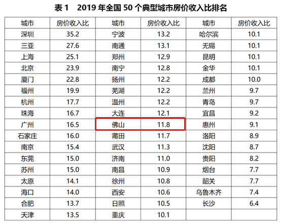 人口少市场定价_翡翠市场定价表