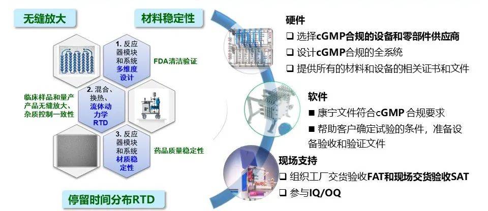 碳酸锂生产工艺最新进展 c256992bde594dfd8925939fb07653ba.jpeg