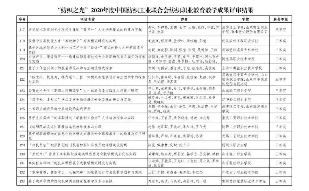 内衣进货清单_小卖部进货清单图片