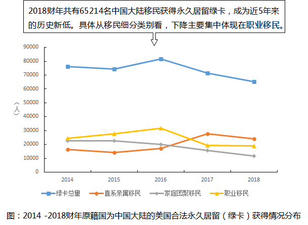 谈球吧体育《中国国际移民报告2020》蓝皮书发布 亚洲国际移民增速显著(图8)