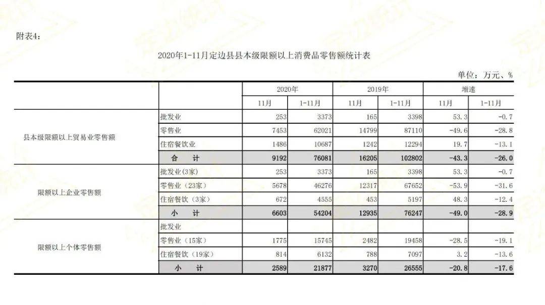 定边2020年gdp_定边剪纸艺术(3)