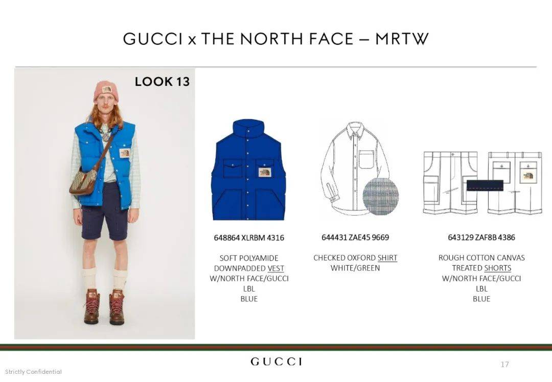 tnf北面 x gucci联名限量发售抽签,速度登记