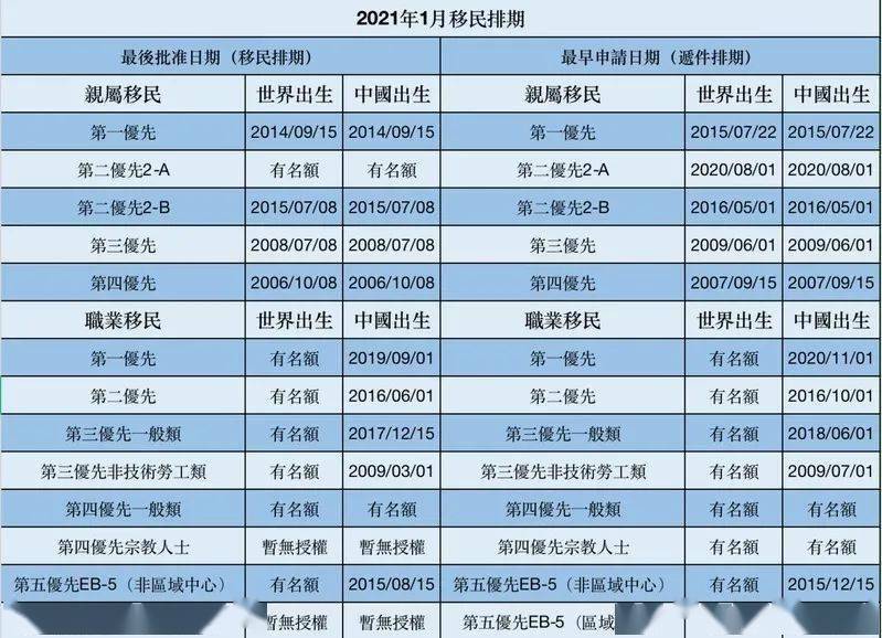 2021年一月份出生人口_2021年一月份日历图片