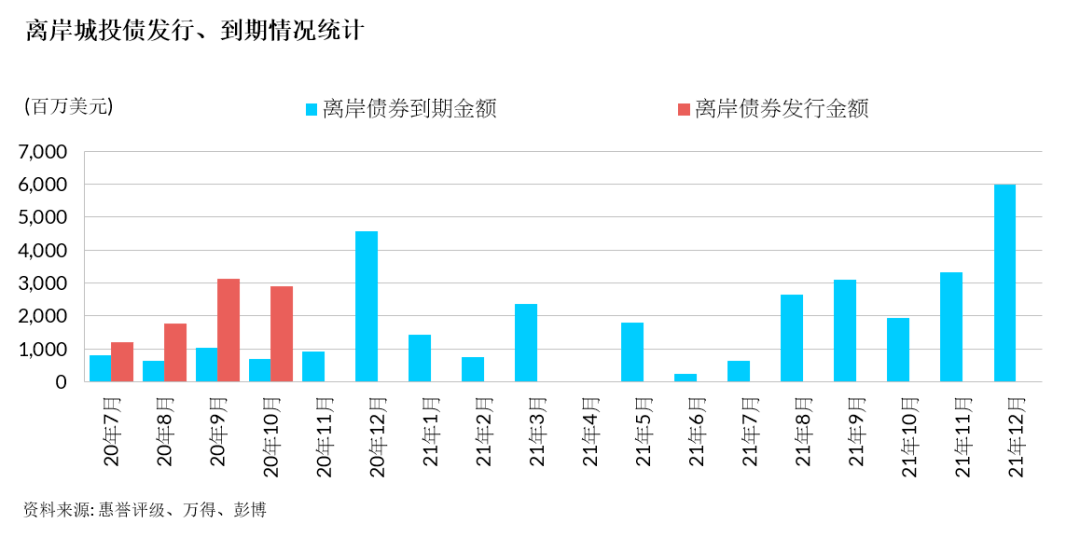 外媒评2021gdp_广东GDP比肩西班牙 快来看你的家乡跑赢了哪个国家