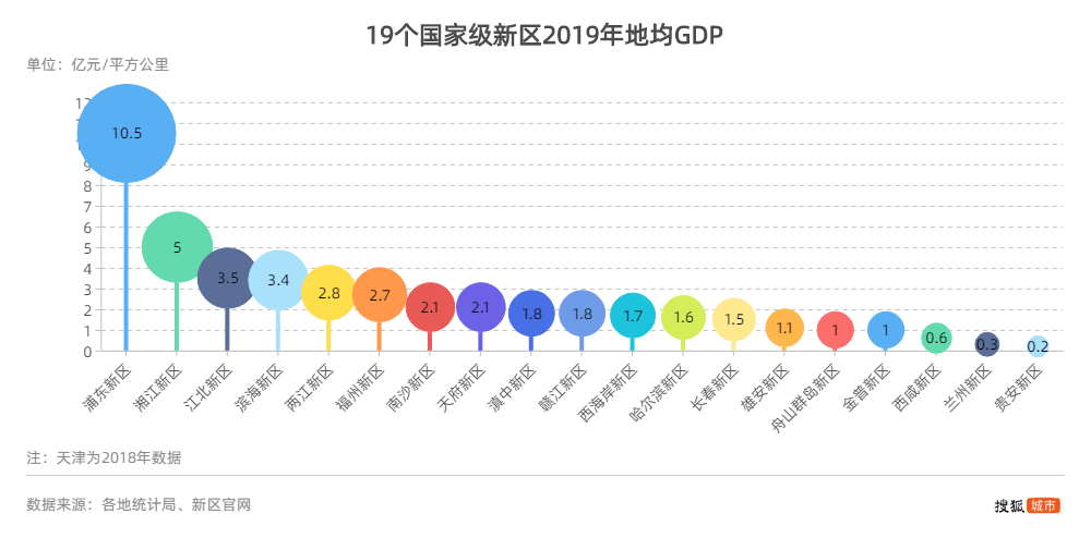 银川与兰州哪个gdp高_国内最为市民 着想 省会