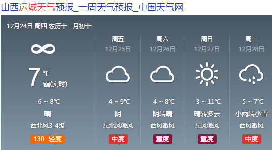 运城明日天气预报