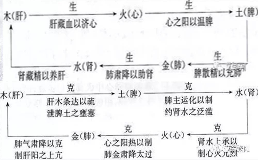 震撼!_倪海厦