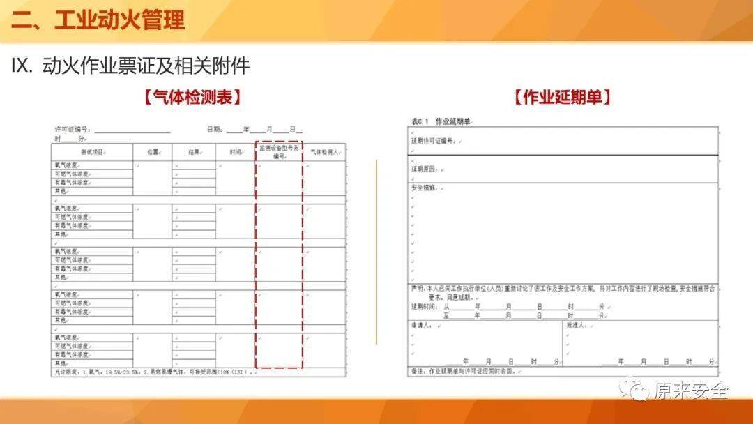 应急部回复:动火作业证有效期是自签发还是开始动火算