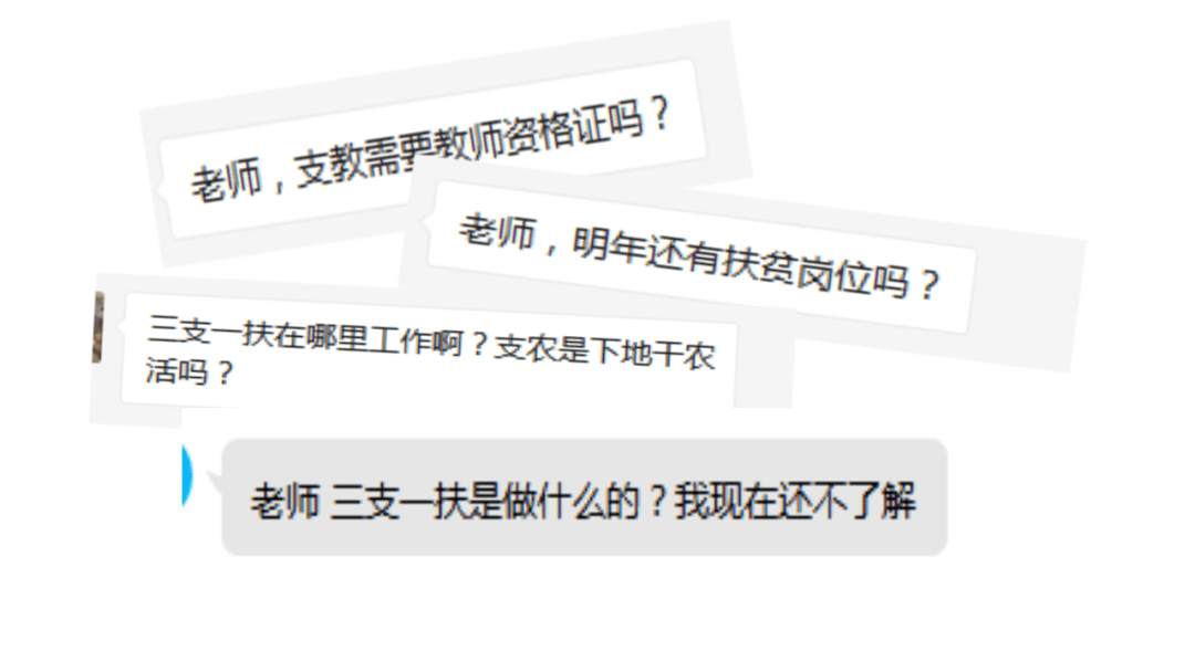 2020年甘肃三支一扶_甘肃特岗教师、三支一扶、西部计划历年