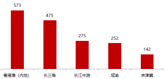 玉律GDP_玉律社区图片