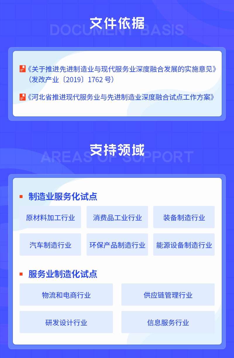 xingkong体育官网登录|
河北省先进制造业和现代服务业深度融合试点项目申报(图2)