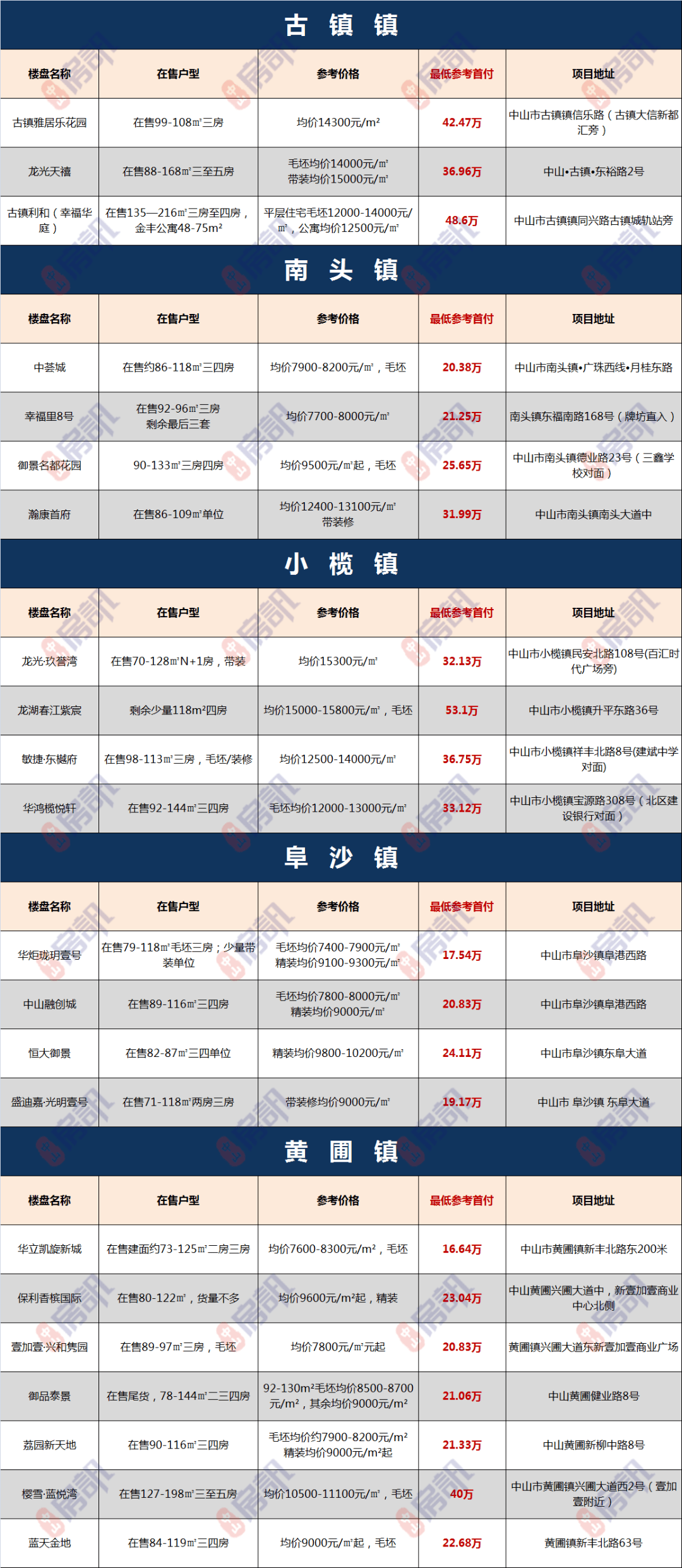 4afa653df7934e64a180f14bc9d72ed0.png