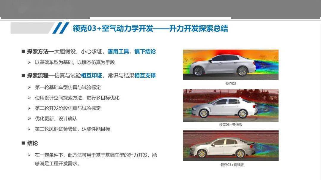 技术领克03空气动力学开发