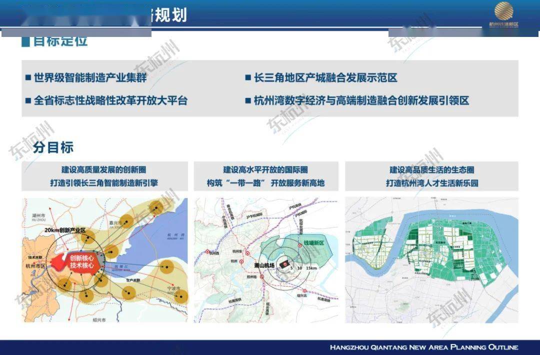 杭州钱塘新区战略规划主动公开规划期限至2035年未来产业布局还有