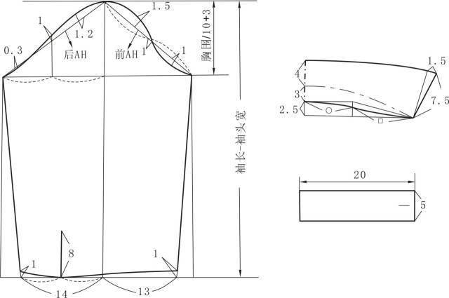 2 普通女衬衫领,袖结构制图在净样的基础上,四周加上缝份,在需要标位
