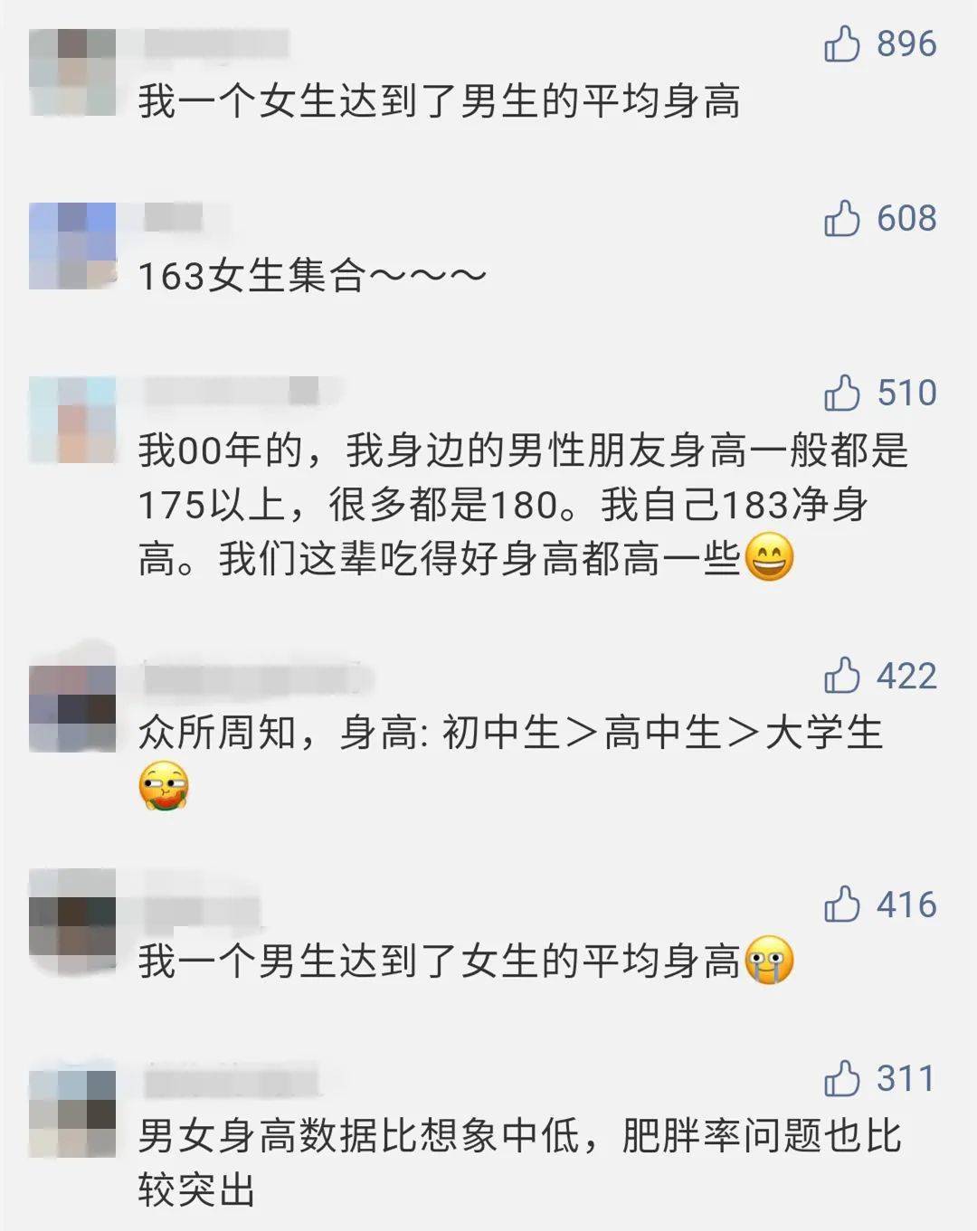 中国人均体重_中国人均寿命变化图