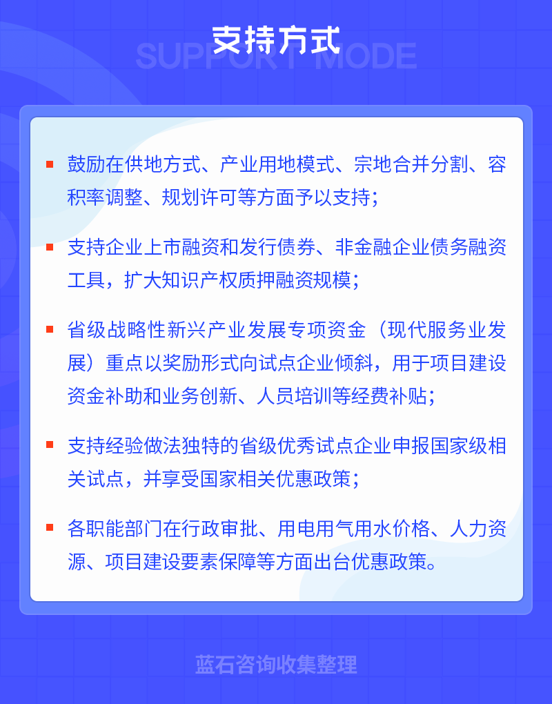 xingkong体育官网登录|
河北省先进制造业和现代服务业深度融合试点项目申报(图4)