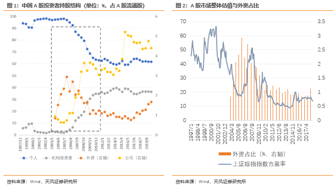 2020年gdp中位数_中国gdp2020年(2)