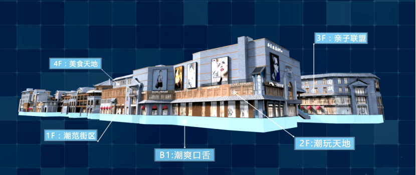 武安市内人口_武安市职教中心(2)
